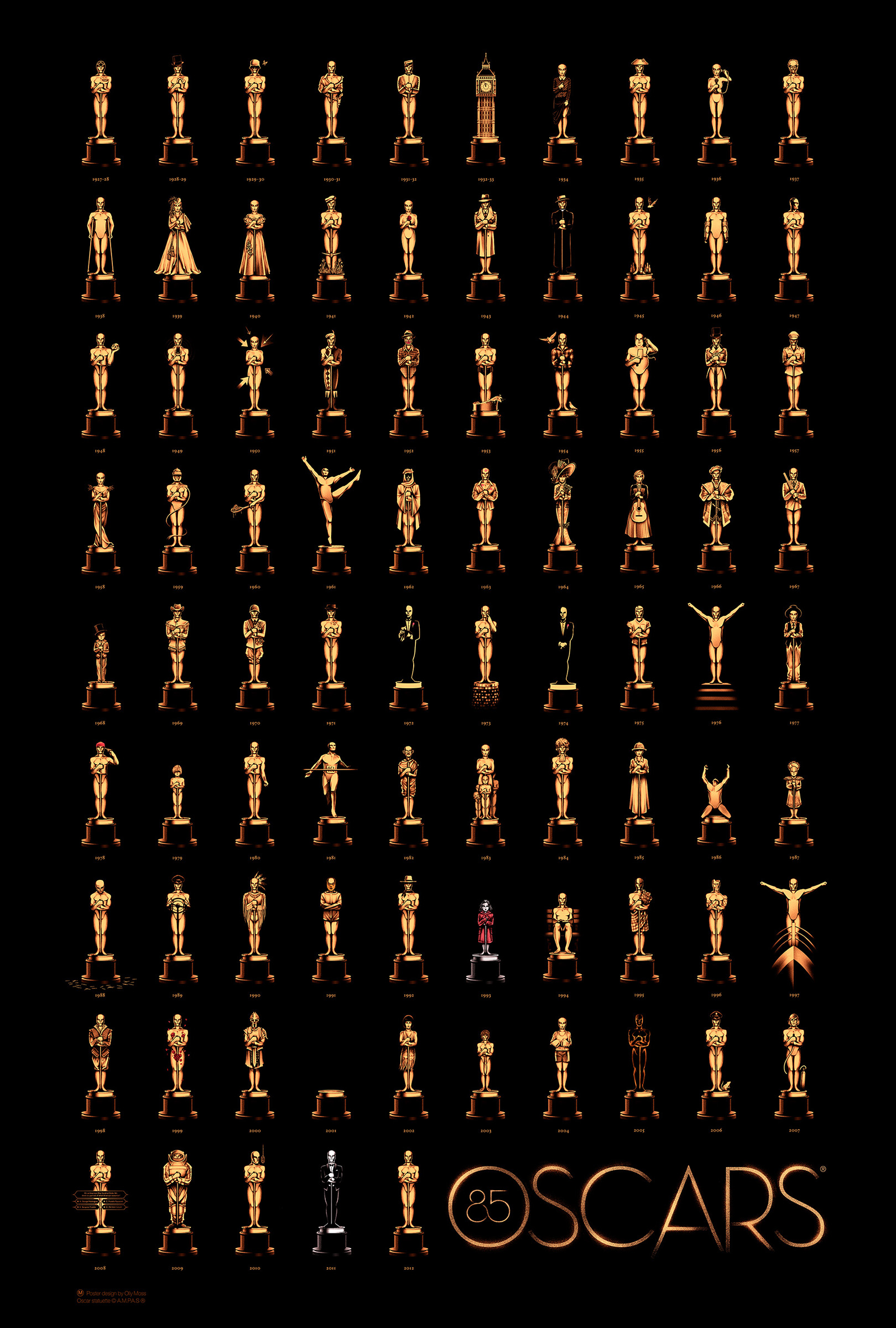 Oscar poster commemorates 85 years of Best Pictures